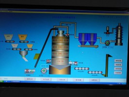 石灰窯自動(dòng)化控制系統(tǒng) 